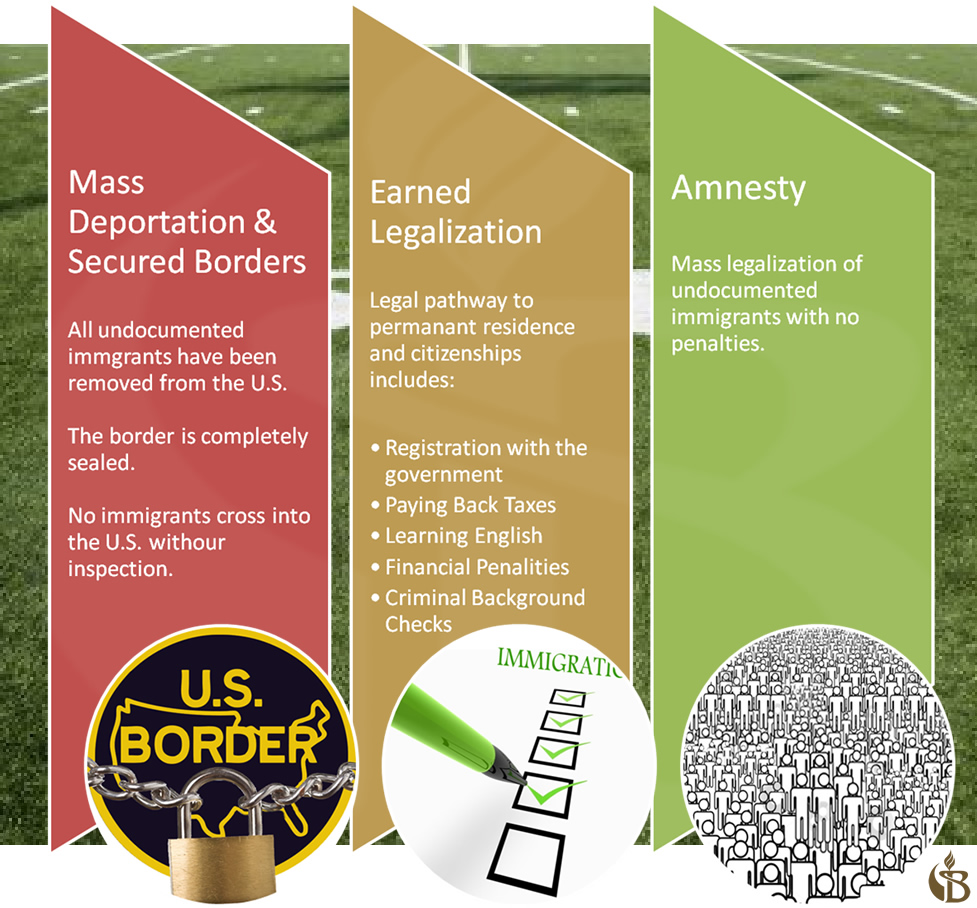 legal-path-to-permanent-residency-is-key-to-immigration-reform