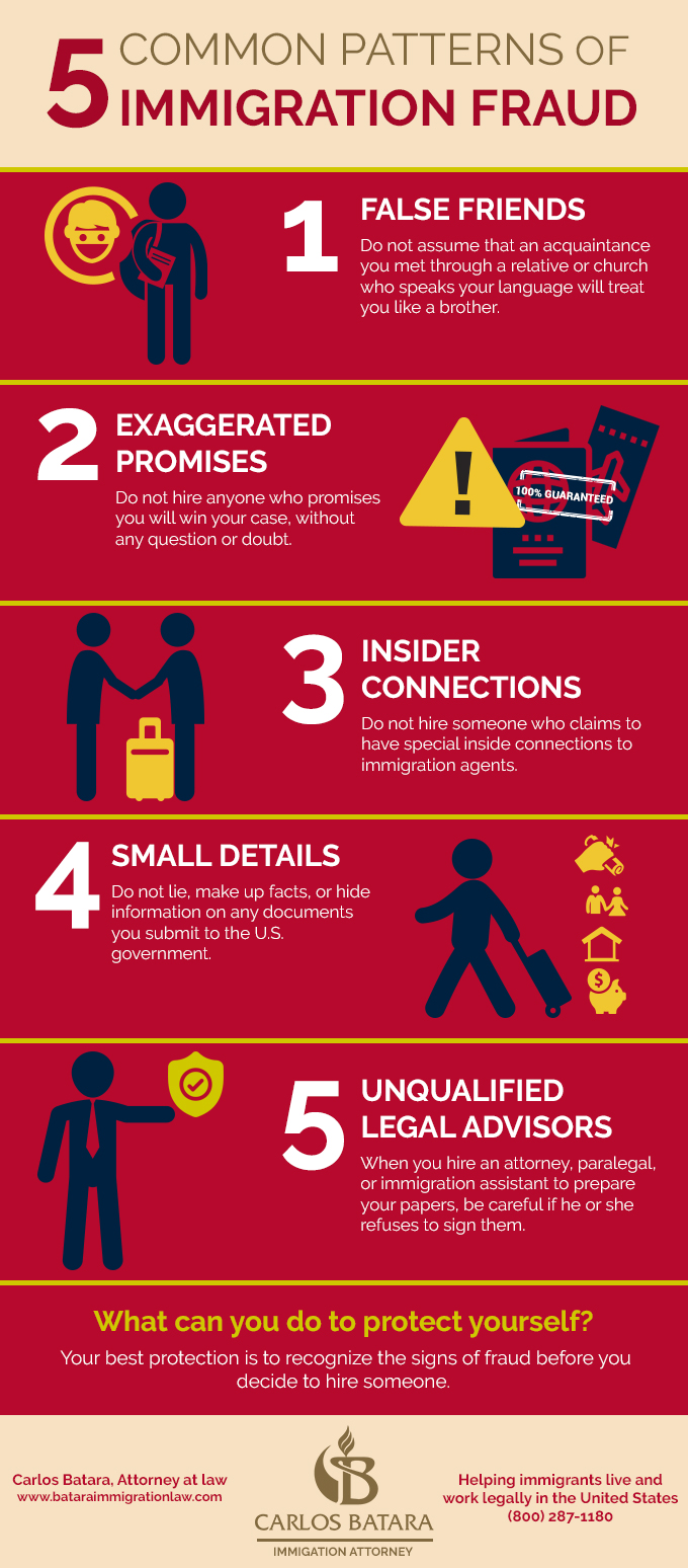 When It Comes To Immigration Advice, Beware Immigration Fraud