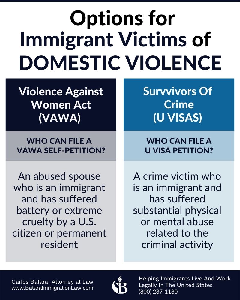 immigrant-victims-domestic-violence-options