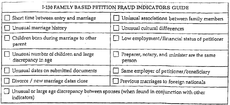 uscis-immigration-fraud-indicators