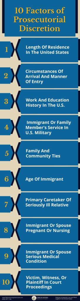 10-factors-prosecutorial-discretion