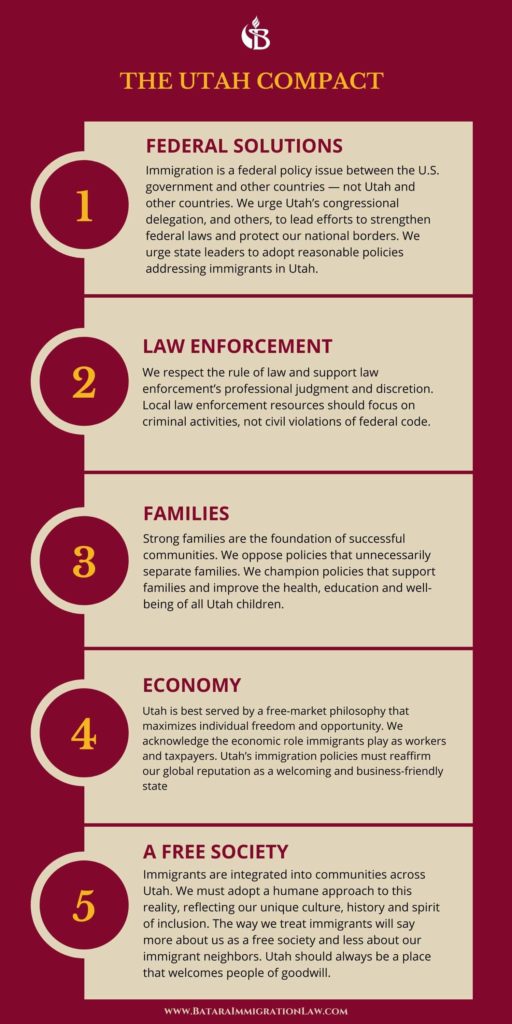 utah-compact-5-principles