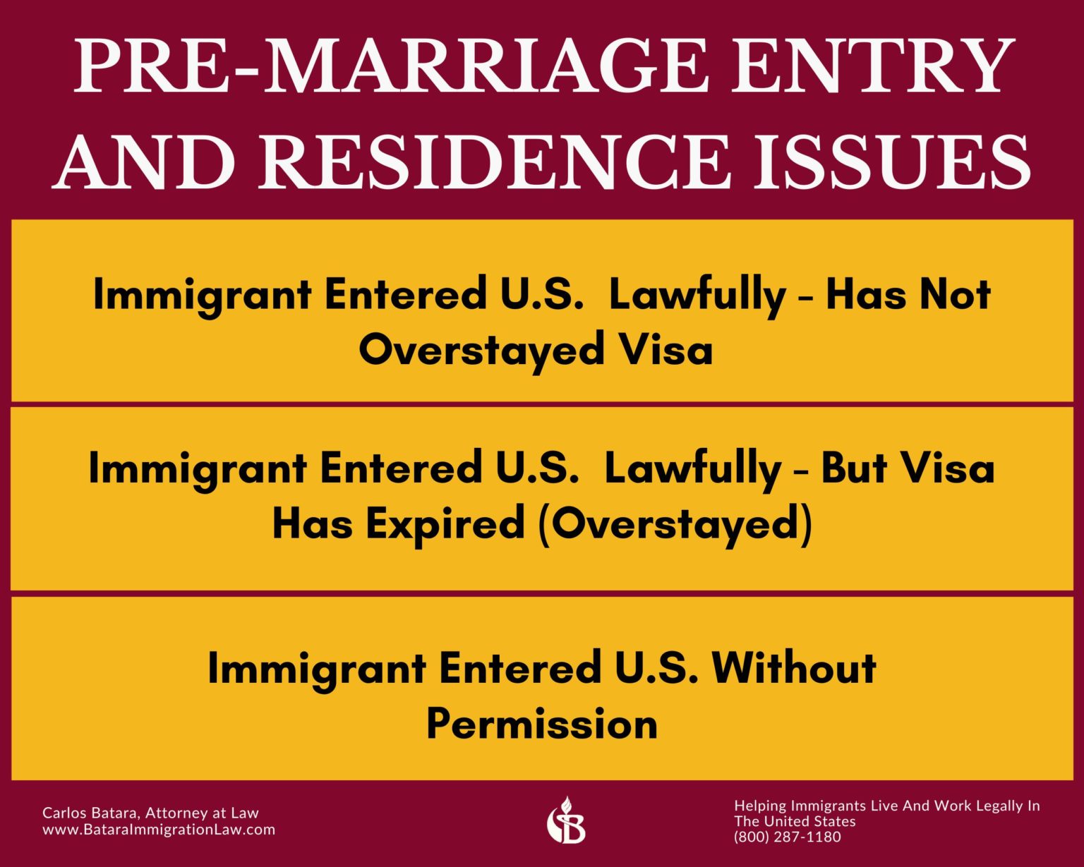 After The Love Bug Strikes PreMarriage Green Card Options