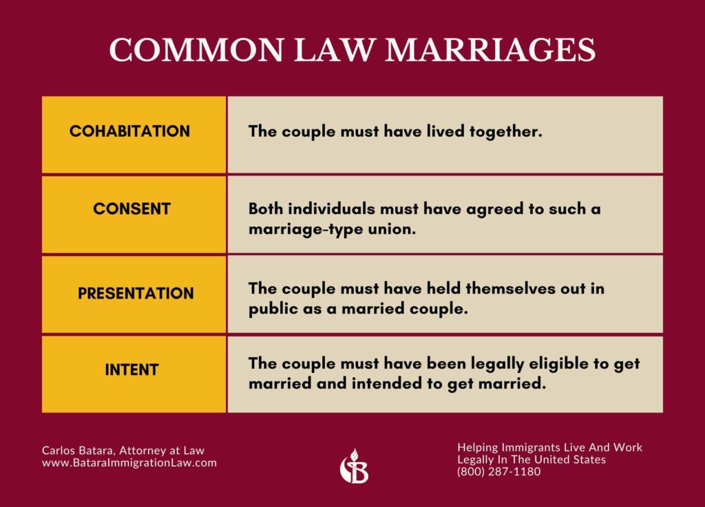 immigrant-common-law-marriages
