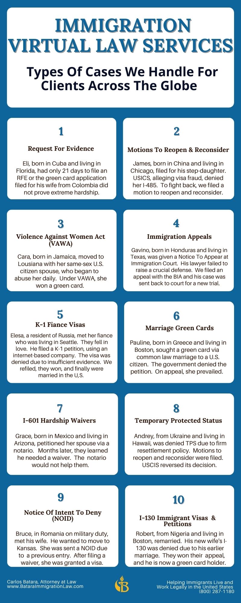 immigration-virtual-law-office-services
