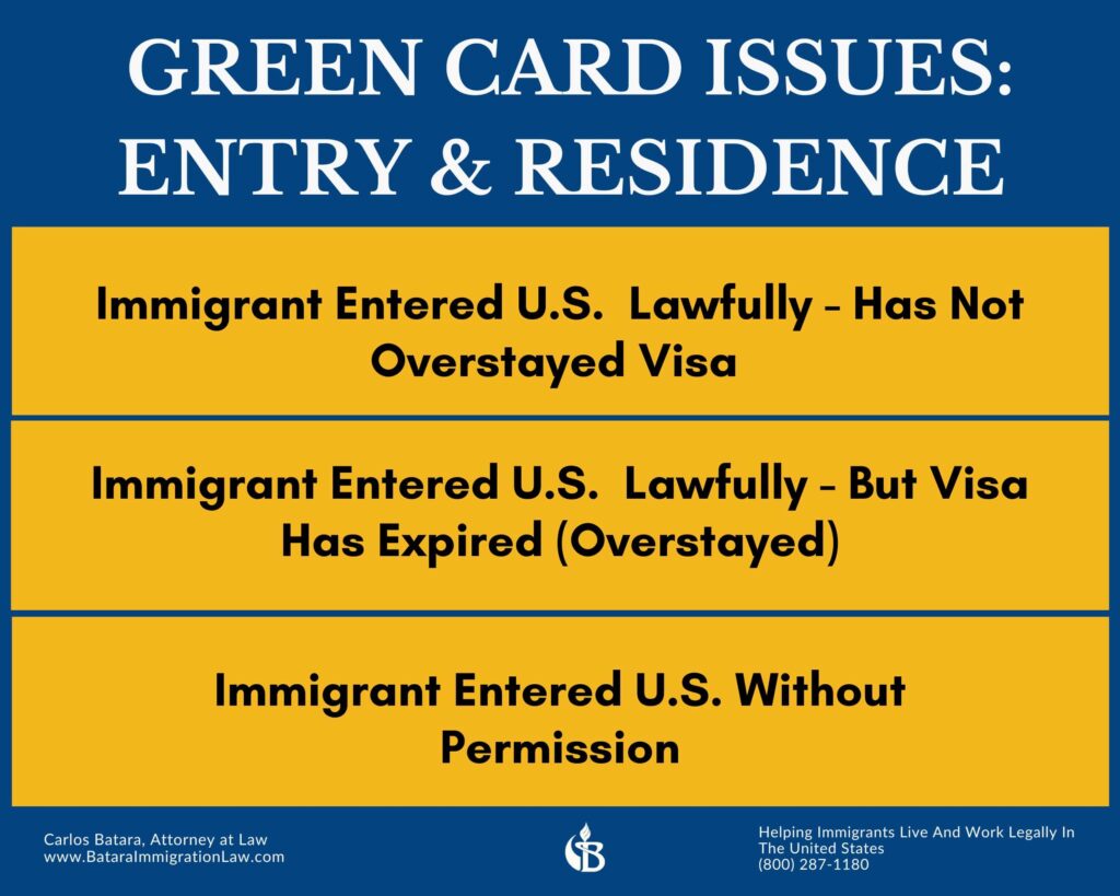 green-card-entry-residence-issues